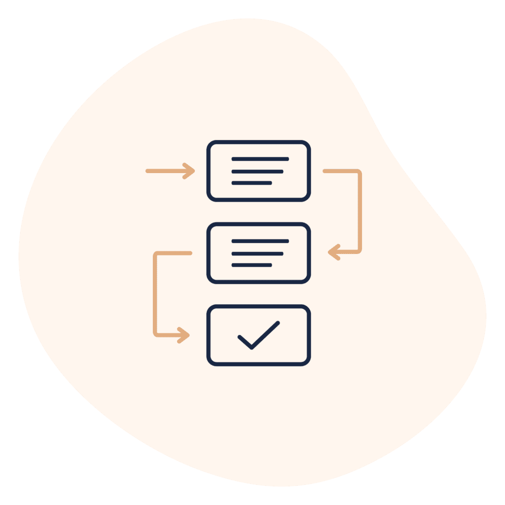 Dialaegt - Komplekse workflows