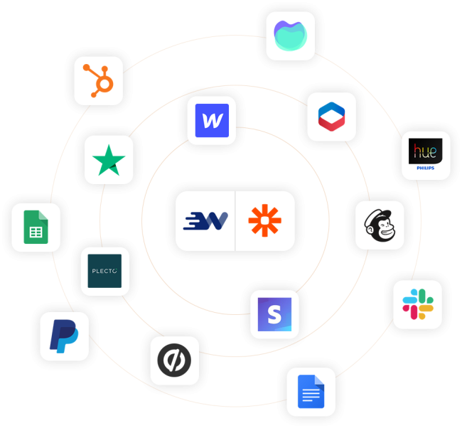 Zapier Apps